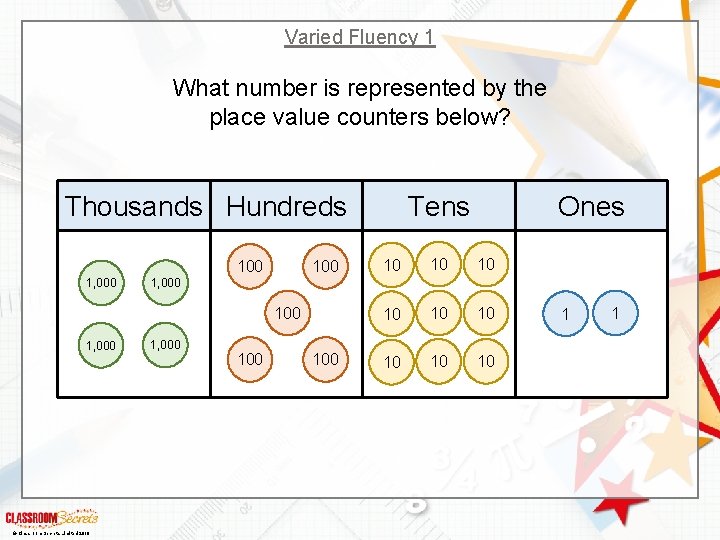 Varied Fluency 1 What number is represented by the place value counters below? Thousands