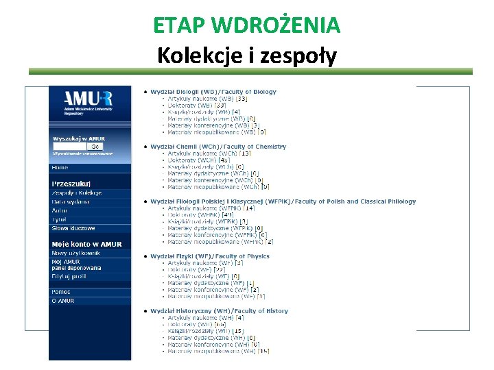 ETAP WDROŻENIA Kolekcje i zespoły 