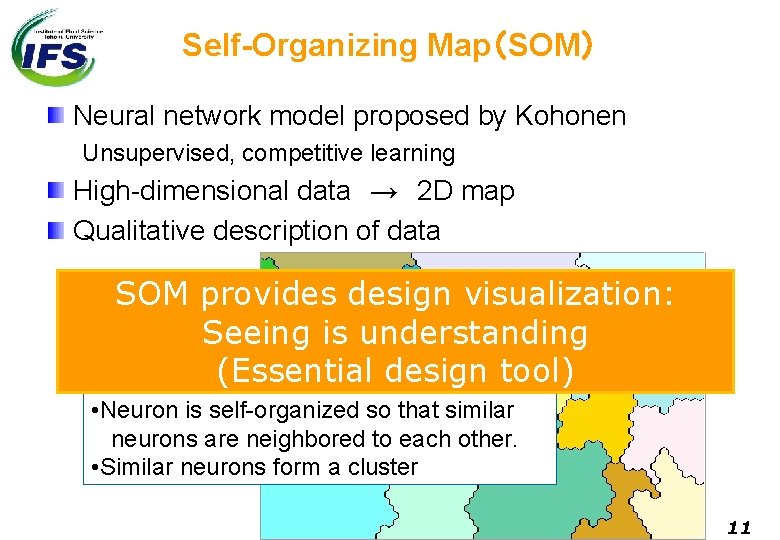 Self-Organizing Map（SOM） Neural network model proposed by Kohonen Unsupervised, competitive learning High-dimensional data →