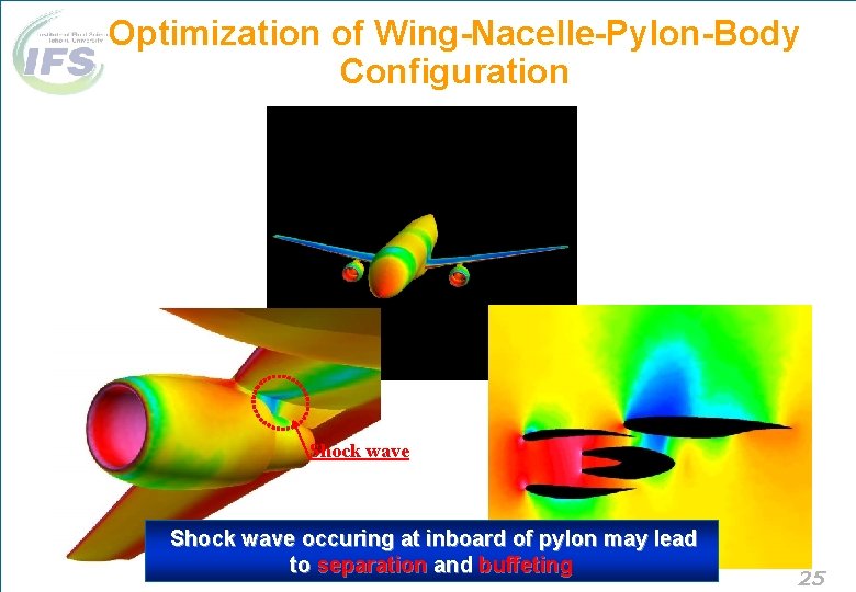 Optimization of Wing-Nacelle-Pylon-Body Configuration Shock wave occuring at inboard of pylon may lead to