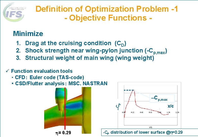 Definition of Optimization Problem -1 - Objective Functions Minimize 1. 2. 3. Drag at