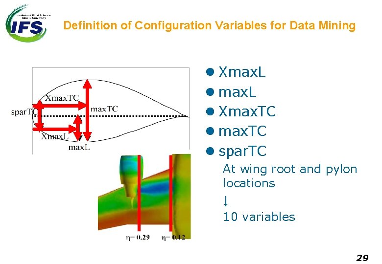 Definition of Configuration Variables for Data Mining l Xmax. L l Xmax. TC l