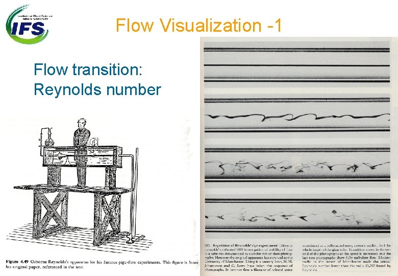Flow Visualization -1 Flow transition: Reynolds number 3 
