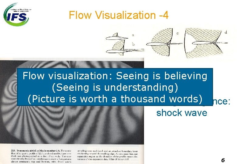 Flow Visualization -4 Flow visualization: Seeing is believing (Seeing is understanding) (Picture is worth