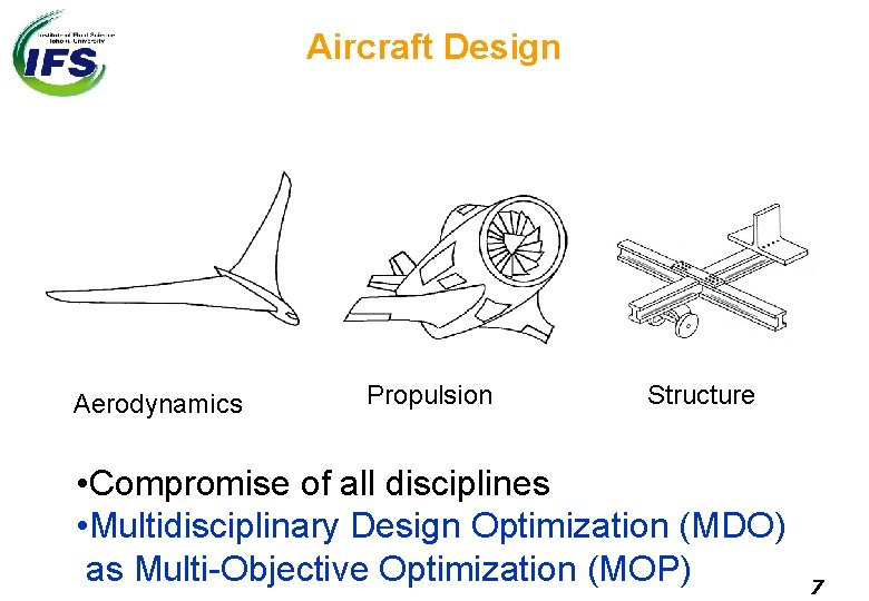 Aircraft Design Aerodynamics Propulsion Structure • Compromise of all disciplines • Multidisciplinary Design Optimization