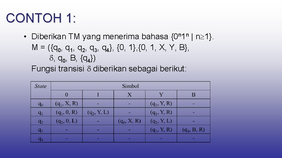 CONTOH 1: • Diberikan TM yang menerima bahasa {0 n 1 n | n
