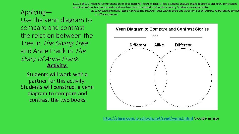 110. 16. (b). 11 Reading/Comprehension of Informational Text/Expository Text. Students analyze, make inferences and