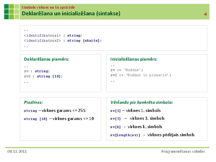 Simbolu virknes un to apstrāde Deklarēšana un inicializēšana (sintakse) 4 . . <identifikators 1>