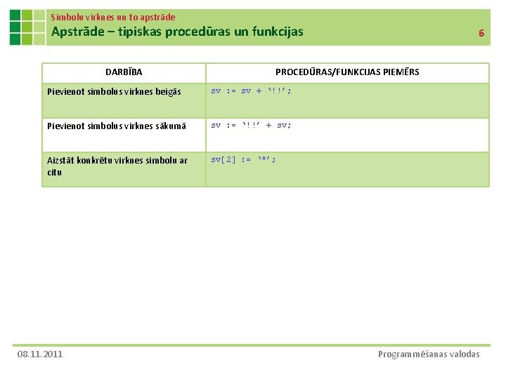 Simbolu virknes un to apstrāde Apstrāde – tipiskas procedūras un funkcijas DARBĪBA PROCEDŪRAS/FUNKCIJAS PIEMĒRS