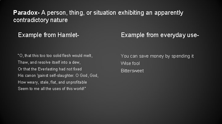 Paradox- A person, thing, or situation exhibiting an apparently contradictory nature Example from Hamlet-