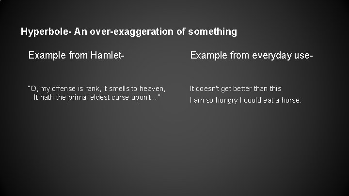 Hyperbole- An over-exaggeration of something Example from Hamlet- Example from everyday use- “O, my