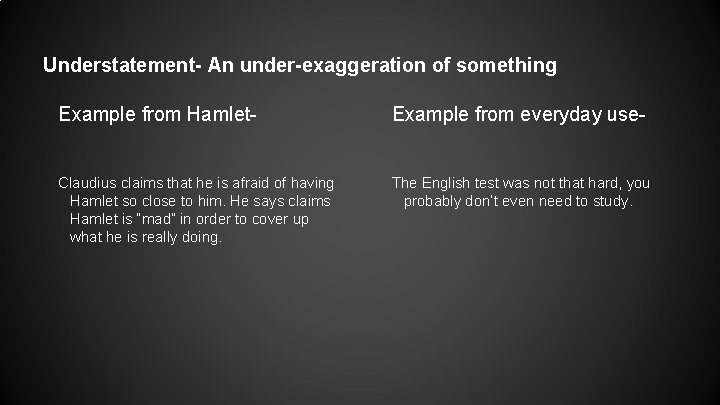 Understatement- An under-exaggeration of something Example from Hamlet- Example from everyday use- Claudius claims