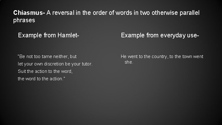 Chiasmus- A reversal in the order of words in two otherwise parallel phrases Example