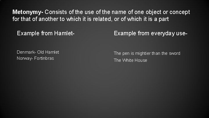 Metonymy- Consists of the use of the name of one object or concept for