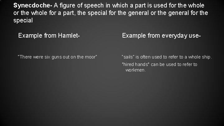 Synecdoche- A figure of speech in which a part is used for the whole