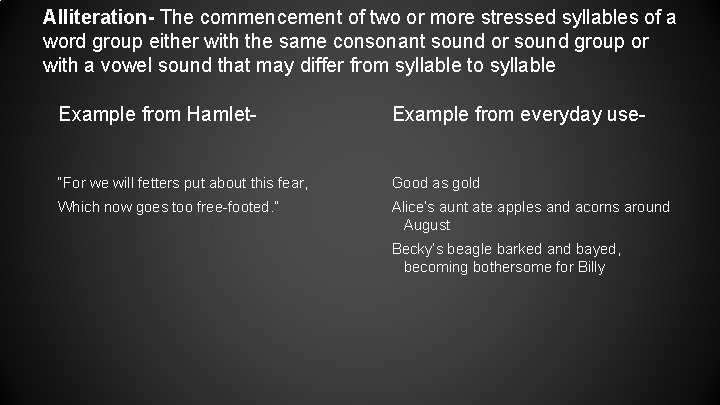 Alliteration- The commencement of two or more stressed syllables of a word group either