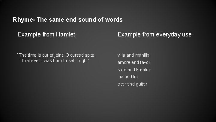Rhyme- The same end sound of words Example from Hamlet- Example from everyday use-