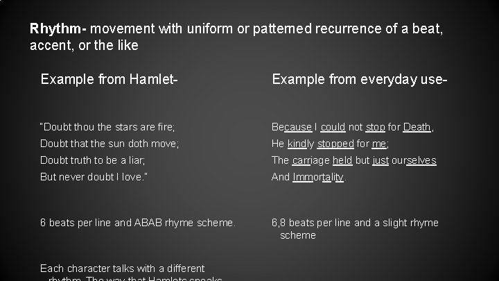 Rhythm- movement with uniform or patterned recurrence of a beat, accent, or the like