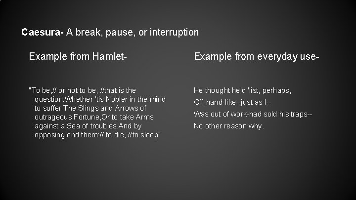 Caesura- A break, pause, or interruption Example from Hamlet- Example from everyday use- "To