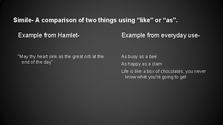 Simile- A comparison of two things using “like” or “as”. Example from Hamlet- Example