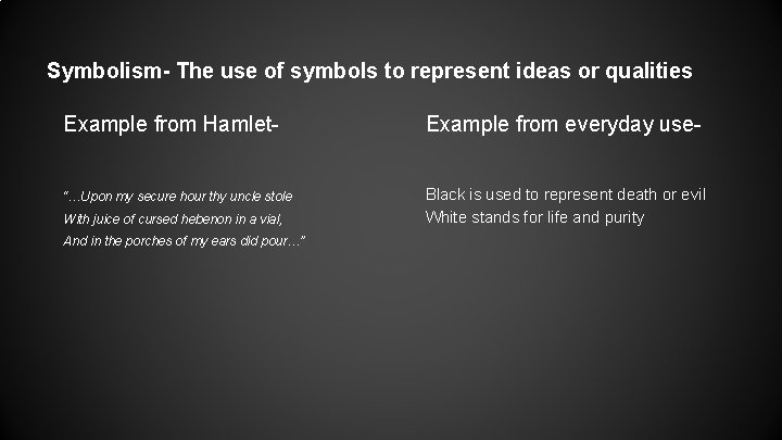 Symbolism- The use of symbols to represent ideas or qualities Example from Hamlet- Example