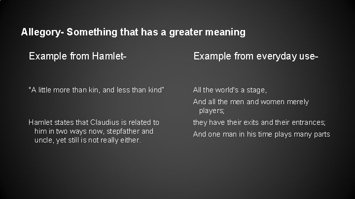 Allegory- Something that has a greater meaning Example from Hamlet- Example from everyday use-