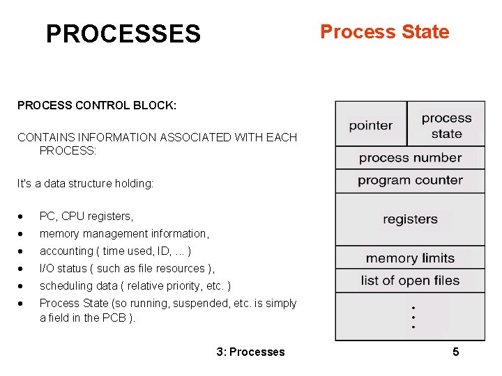 PROCESSES Process State PROCESS CONTROL BLOCK: CONTAINS INFORMATION ASSOCIATED WITH EACH PROCESS: It's a