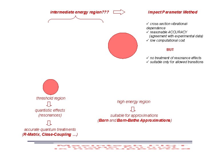 intermediate energy region? ? ? Impact Parameter Method ü cross section vibrationaldependence ü reasonable