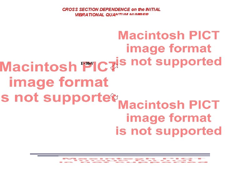 CROSS SECTION DEPENDENCE on the INITIAL VIBRATIONAL QUANTUM NUMBER E=30 e. V 