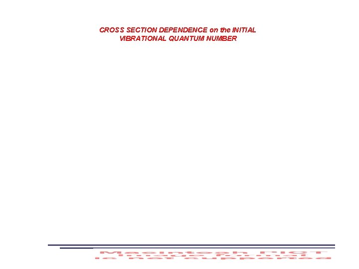 CROSS SECTION DEPENDENCE on the INITIAL VIBRATIONAL QUANTUM NUMBER 