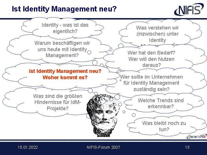 Ist Identity Management neu? Identity - was ist das eigentlich? Warum beschäftigen wir uns