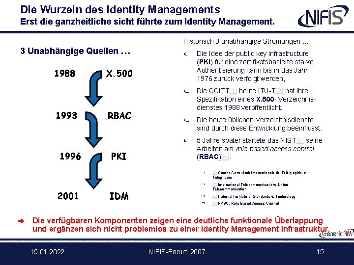 Die Wurzeln des Identity Managements Erst die ganzheitliche sicht führte zum Identity Management. Historisch