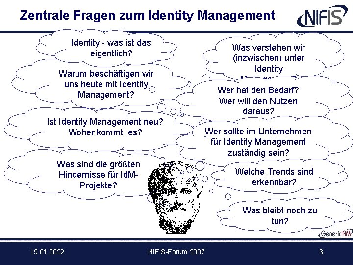 Zentrale Fragen zum Identity Management Identity - was ist das eigentlich? Warum beschäftigen wir