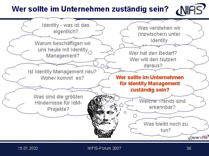 Wer sollte im Unternehmen zuständig sein? Identity - was ist das eigentlich? Was verstehen