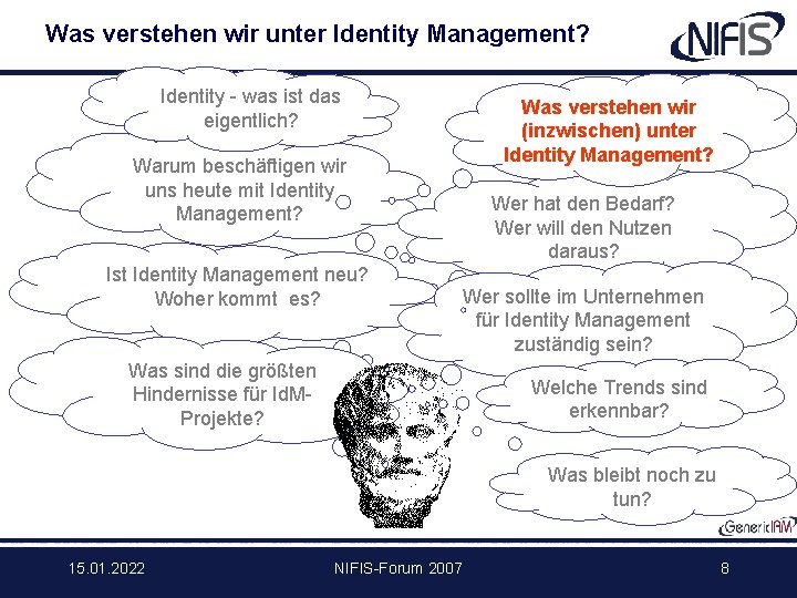 Was verstehen wir unter Identity Management? Identity - was ist das eigentlich? Warum beschäftigen