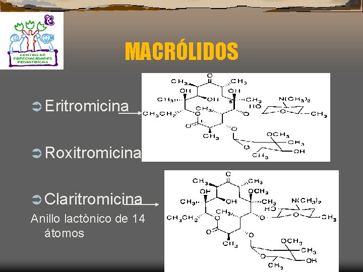 MACRÓLIDOS Ü Eritromicina Ü Roxitromicina Ü Claritromicina Anillo lactònico de 14 átomos 
