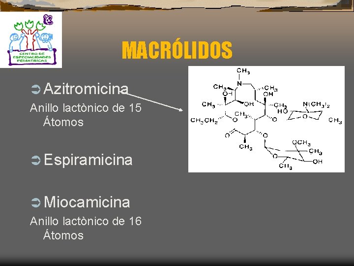 MACRÓLIDOS Ü Azitromicina Anillo lactònico de 15 Átomos Ü Espiramicina Ü Miocamicina Anillo lactònico
