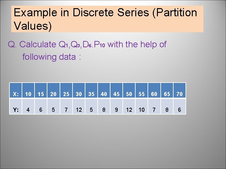 Example in Discrete Series (Partition Values) Q. Calculate Q 1, Q 3, D 6.