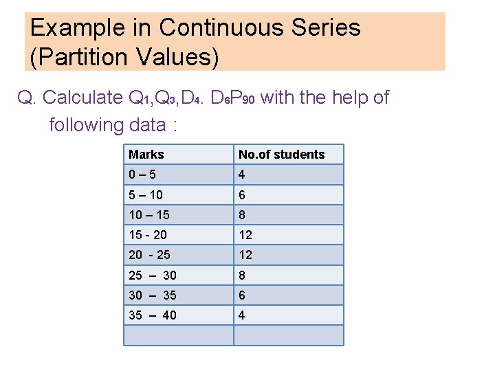 Example in Continuous Series (Partition Values) Q. Calculate Q 1, Q 3, D 4.
