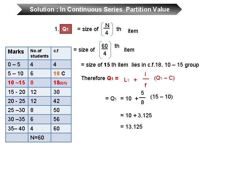 Solution : In Continuous Series Partition Value 1. Q 1 = size of __