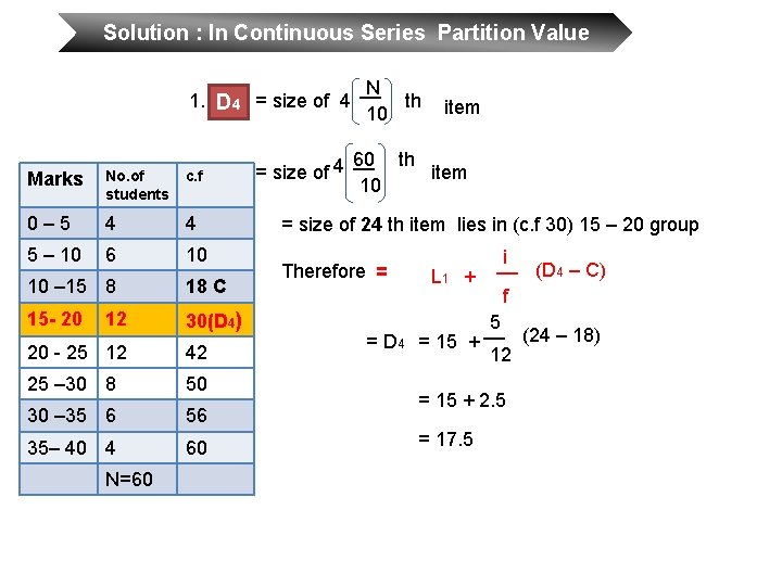 Solution : In Continuous Series Partition Value 1. D 4 = size of 4