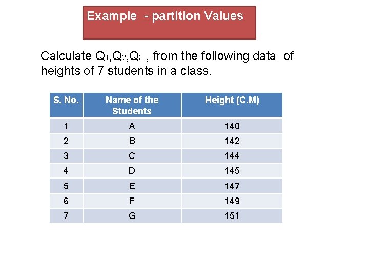 Example - partition Values Calculate Q 1, Q 2, Q 3 , from the