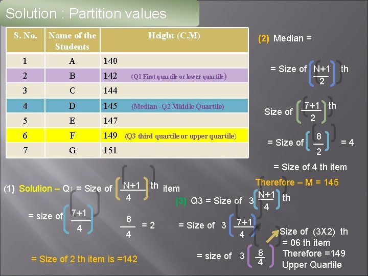 Solution : Partition values S. No. Name of the Students Height (C. M) 1