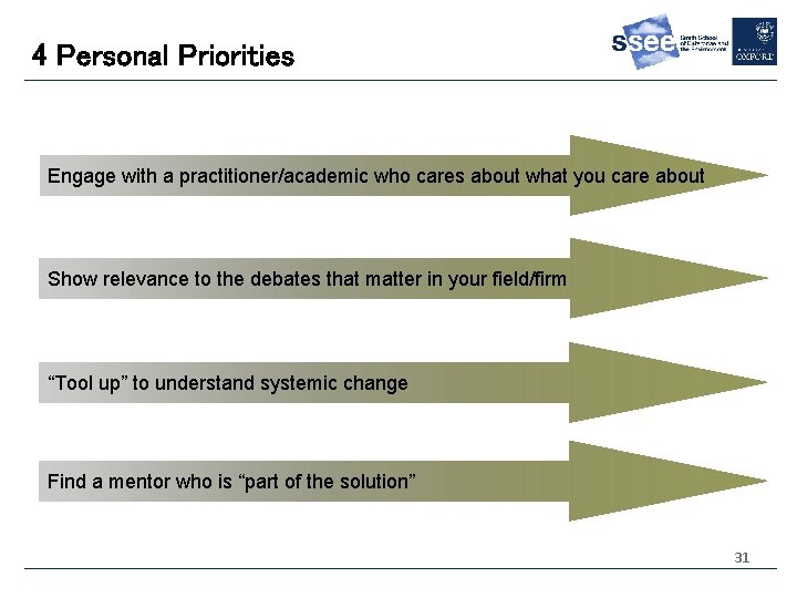 4 Personal Priorities Engage with a practitioner/academic who cares about what you care about