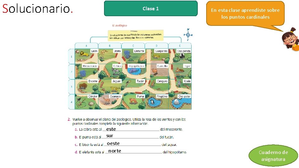 Solucionario. Clase 1 este sur oeste norte En esta clase aprendiste sobre los puntos