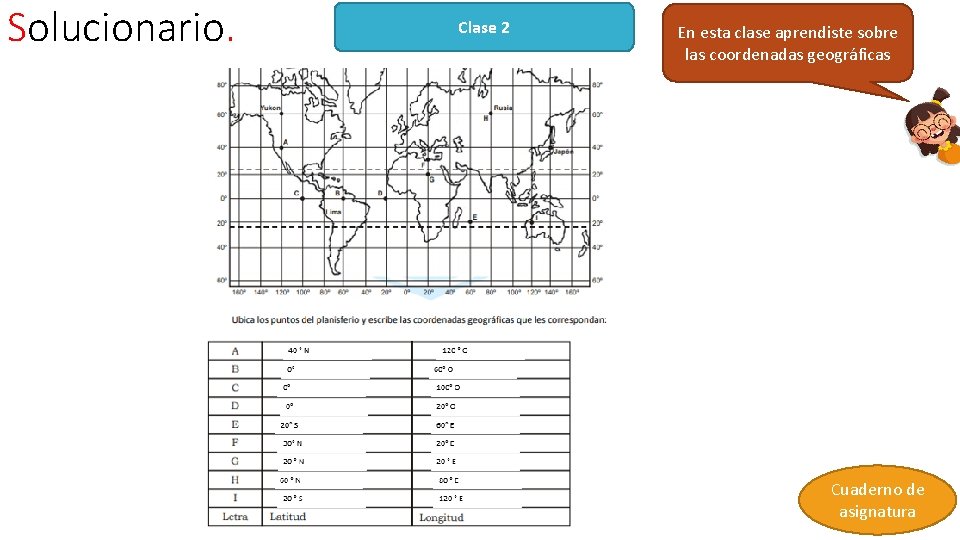 Solucionario. Clase 2 En esta clase aprendiste sobre las coordenadas geográficas Cuaderno de asignatura