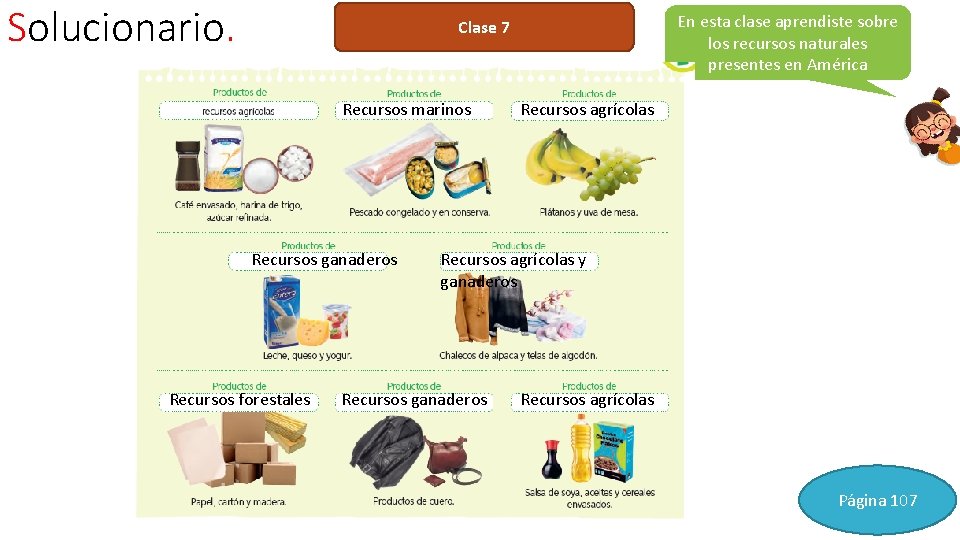 Solucionario. En esta clase aprendiste sobre los recursos naturales presentes en América Clase 7