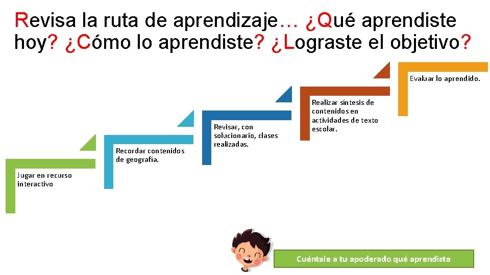 Revisa la ruta de aprendizaje… ¿Qué aprendiste hoy? ¿Cómo lo aprendiste? ¿Lograste el objetivo?