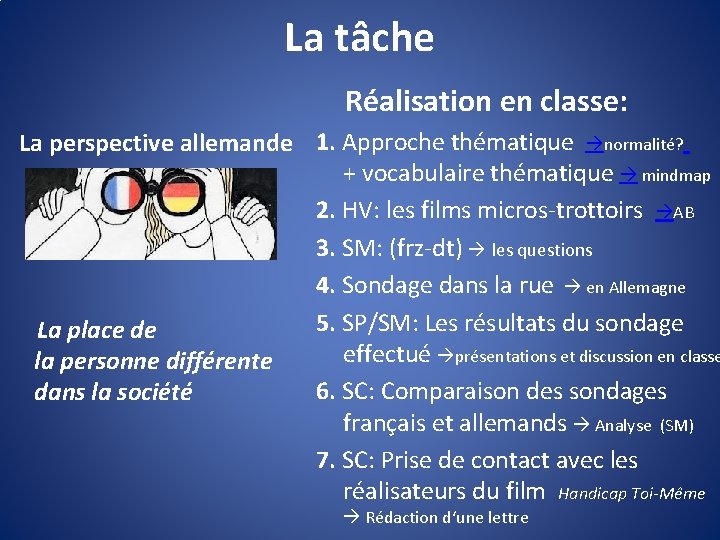 La tâche Réalisation en classe: La perspective allemande 1. Approche thématique normalité? + vocabulaire