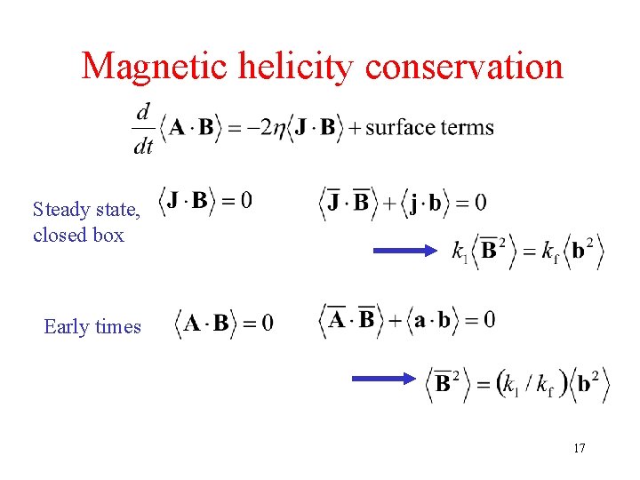 Magnetic helicity conservation Steady state, closed box Early times 17 
